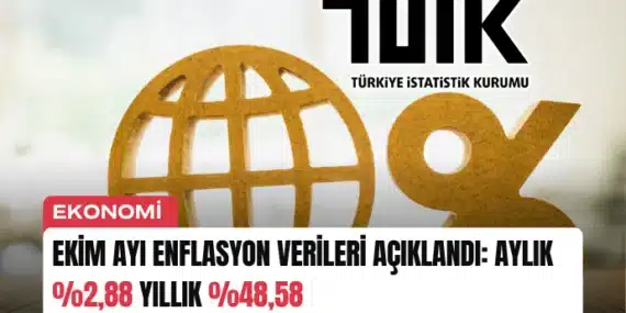 Ekim Ayı Enflasyon Verileri Açıklandı: Aylık %2,88 Yıllık %48,58