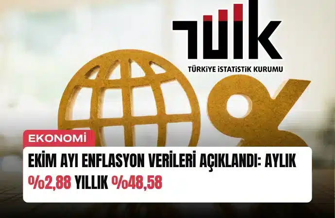 ekim-ayi-enflasyon-verileri-aciklandi-aylik-288-yillik-H58-manset