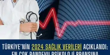 turkiyenin-2024-saglik-verileri-aciklandi-en-cok-randevu-psikoloji-bransina-manset