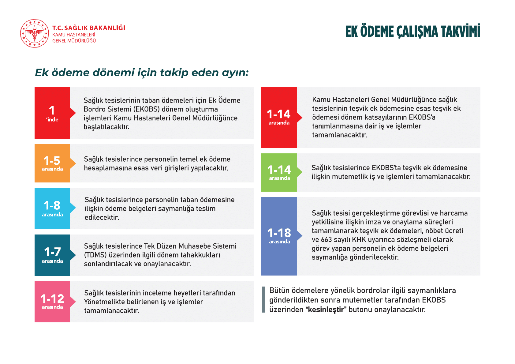 Sağlık Bakanlığı’ndan Ek Ödeme Süreçlerini Hızlandırma Talimatı (resim 3) – saglikhaberi.net