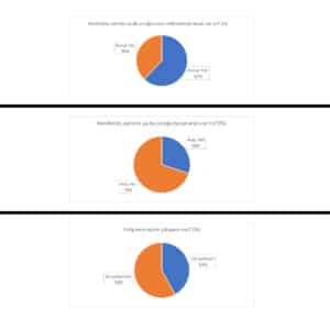 Memurun Geçim Raporu: Tatil Evde, Yemek Sefertasında, Gelecek Planı "Yok" (resim 1) – saglikhaberi.net