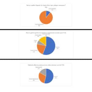 Memurun Geçim Raporu: Tatil Evde, Yemek Sefertasında, Gelecek Planı "Yok" (resim 5) – saglikhaberi.net