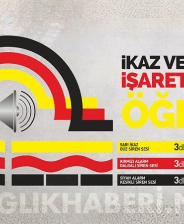 Hayat Kurtaran İkaz ve Siren Anlamları