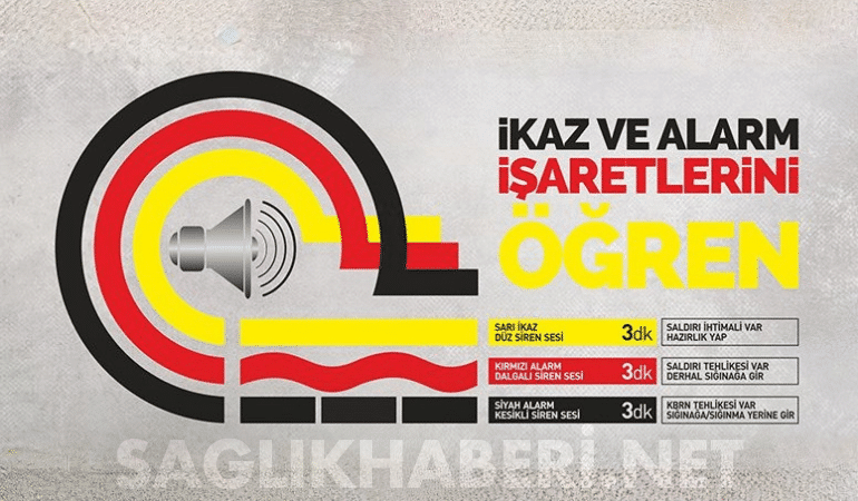 Olası Hava Saldırıları ve KBRN Tehditlerine Karşı Hayati Siren İkaz Sistemleri