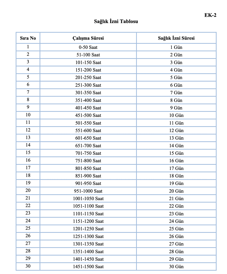 Radyasyon Var, İzin Yok: Sağlık Sisteminde Şua İzni Meselesi (resim 5) – saglikhaberi.net