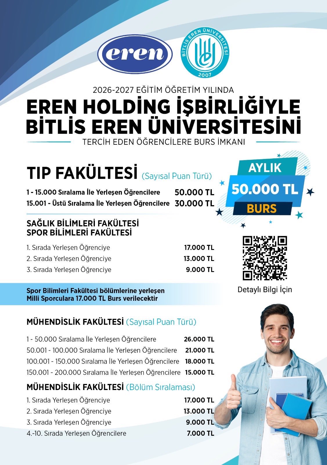 Bitlis Eren Üniversitesi'nden Tıp Fakültesi Öğrencilerine 50 Bin TL'lik Dev Burs Desteği (resim 1) – saglikhaberi.net