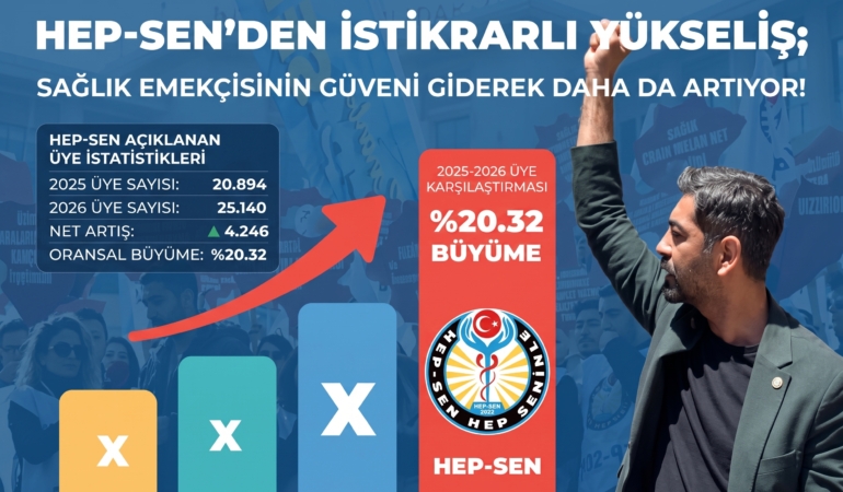 Sendikaların 2026 Yılı Üye Haritası Belli Oldu: HEP-SEN’deki Çarpıcı Yükseliş Heyecan Yarattı!
