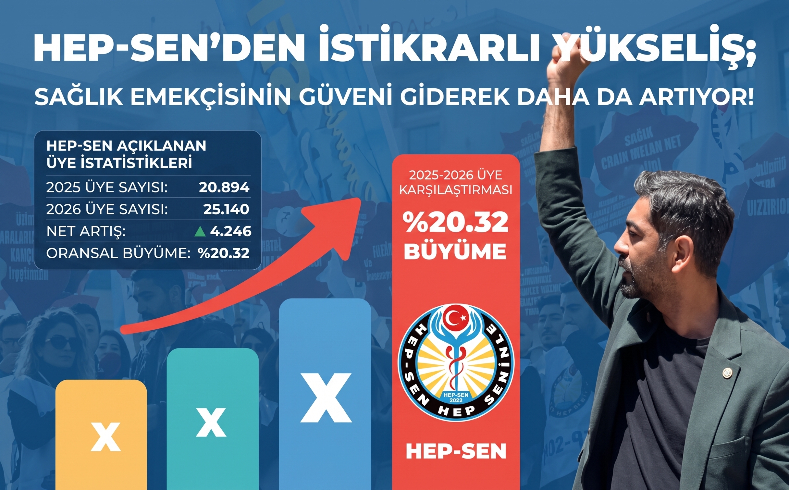 hep-sen hepsen istatistik üye sayısı 2026 (2)